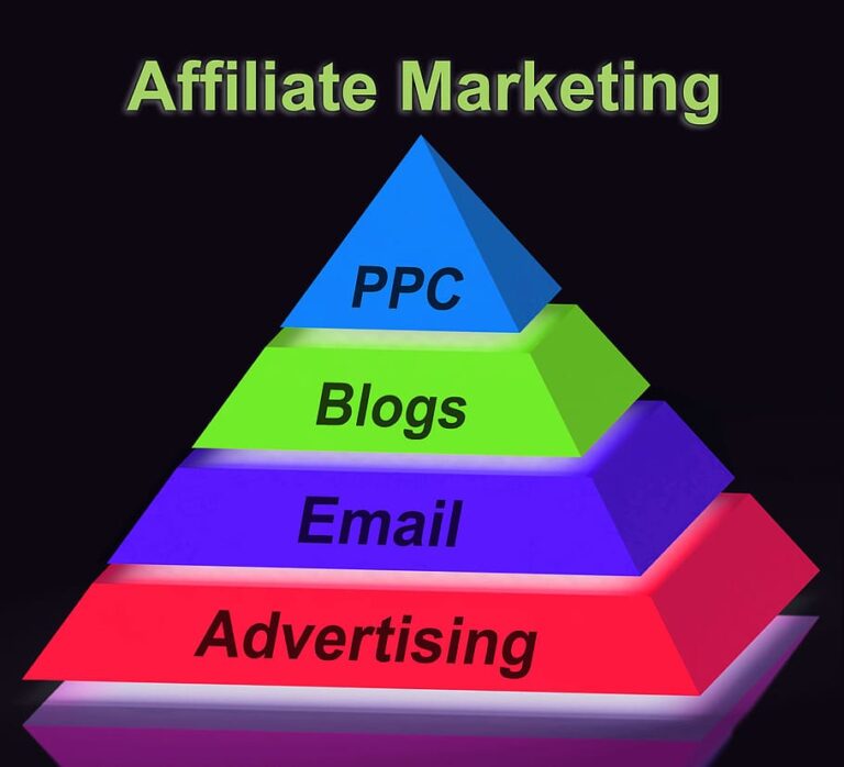 advertise-advertisements advertising affiliate marketing